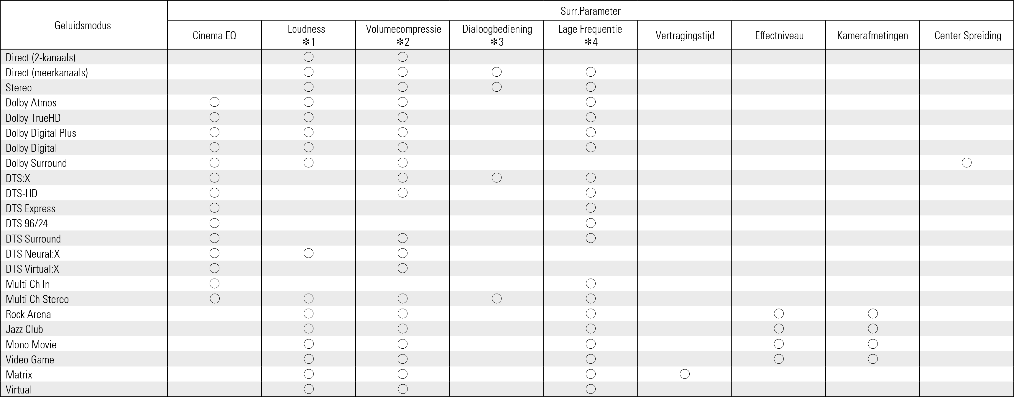 Smode & Spara1 X17E2